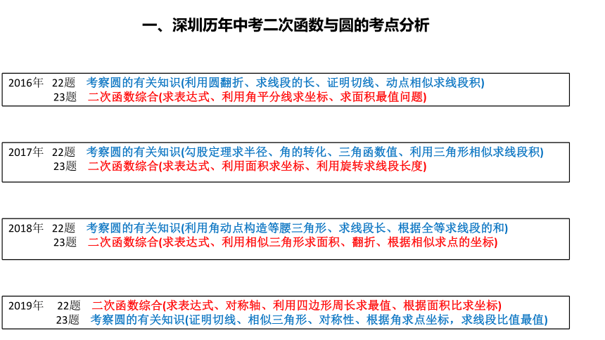 北师大版 九年级数学下册 二次函数与圆 课件（共22张ppt）