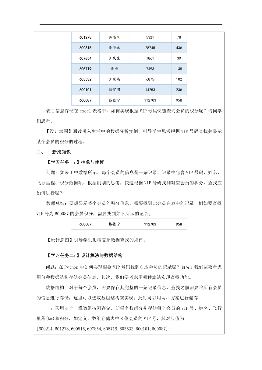 5.4.2 查找算法的应用-教学设计（表格式）