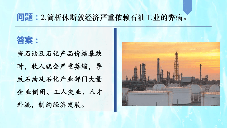 2.2产业转型地区的结构优化——以美国休斯顿为例（共23张ppt）