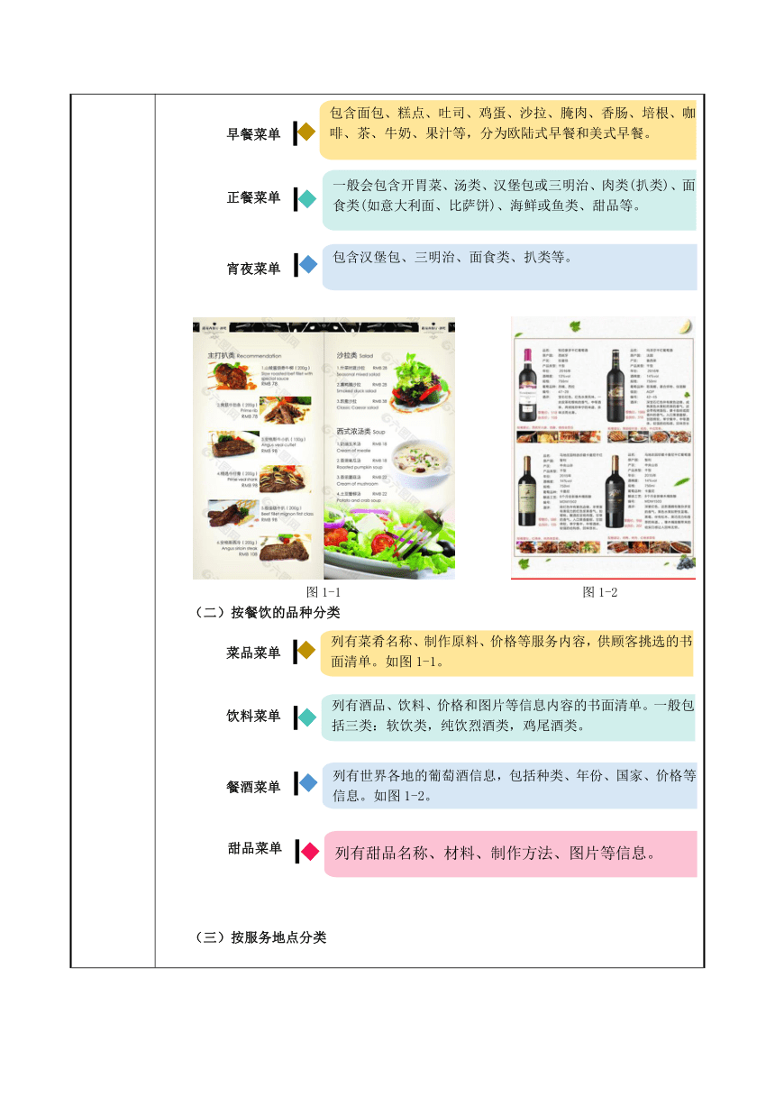 1-3西餐菜单与菜式的烹饪方法 教案（表格式） 《西餐服务》同步教学（人民大学版）