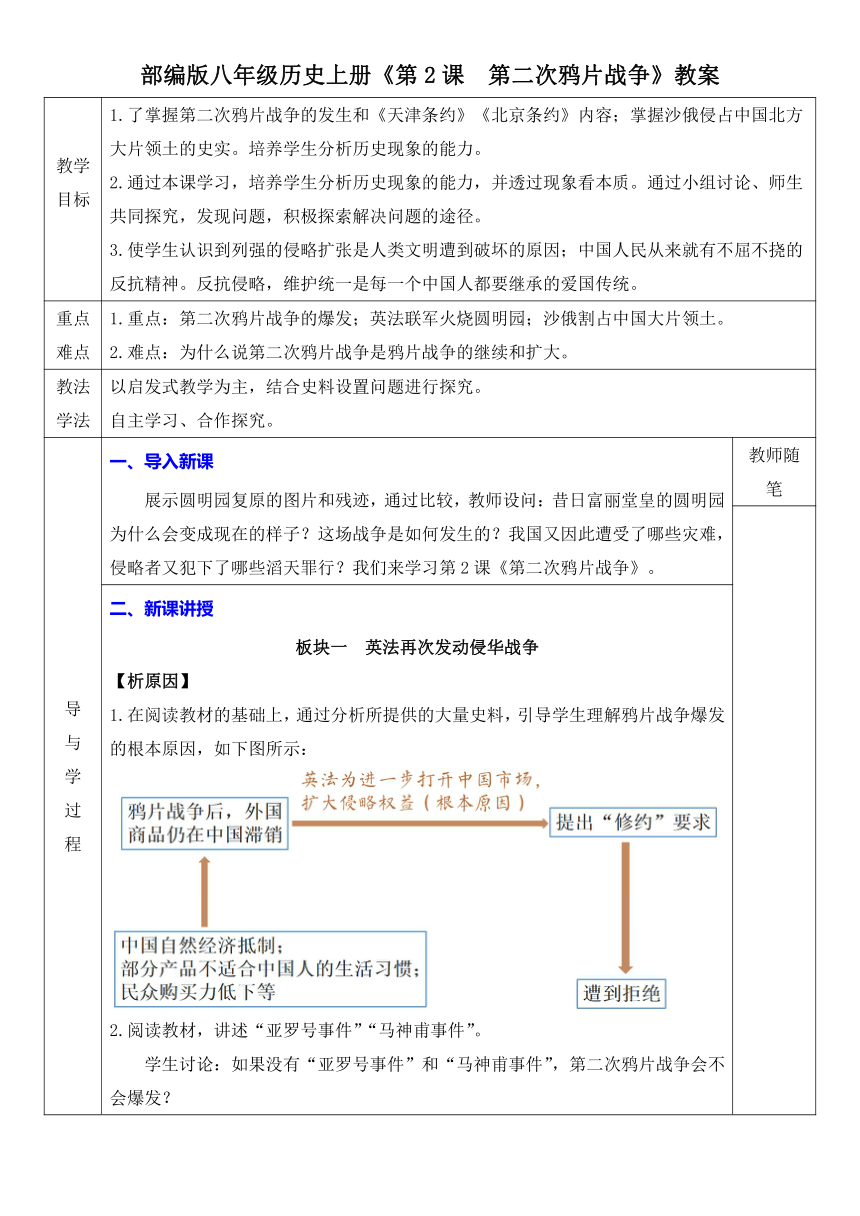 第2课  第二次鸦片战争  教案（表格式）
