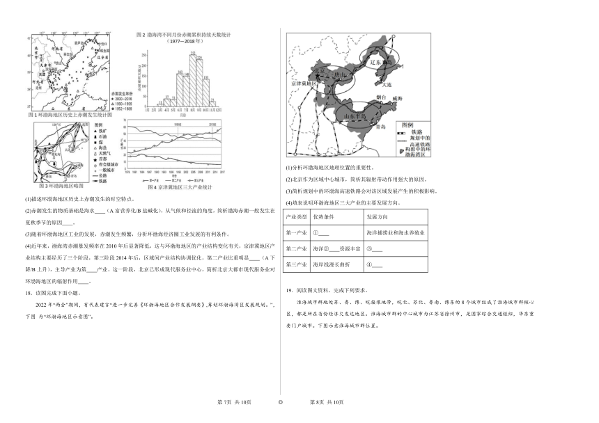 2.1上海大都市的辐射功能 同步练习（含解析）2023—2024学年高中地理中图版（2019）选择性必修2