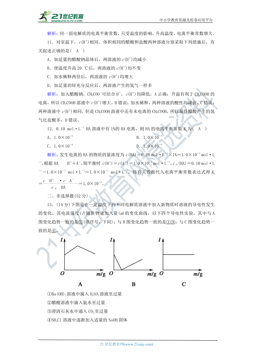高中化学选修四3.1弱电解质的电离 课时作业（含解析）