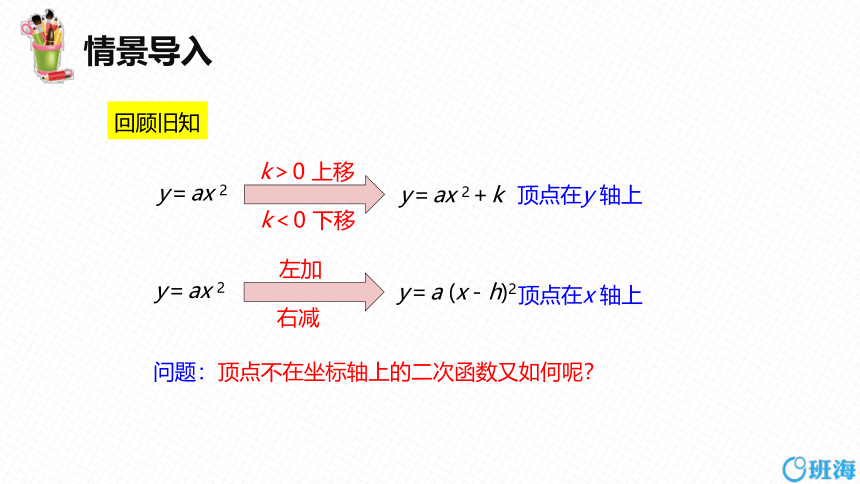 【班海精品】北师大版（新）九年级下-2.2二次函数的图象与性质 第五课时【优质课件】