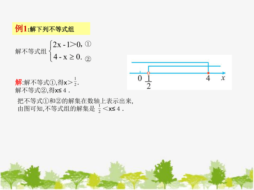 青岛版八年级数学下册 8.4 一元一次不等式组 课件(共15张PPT)