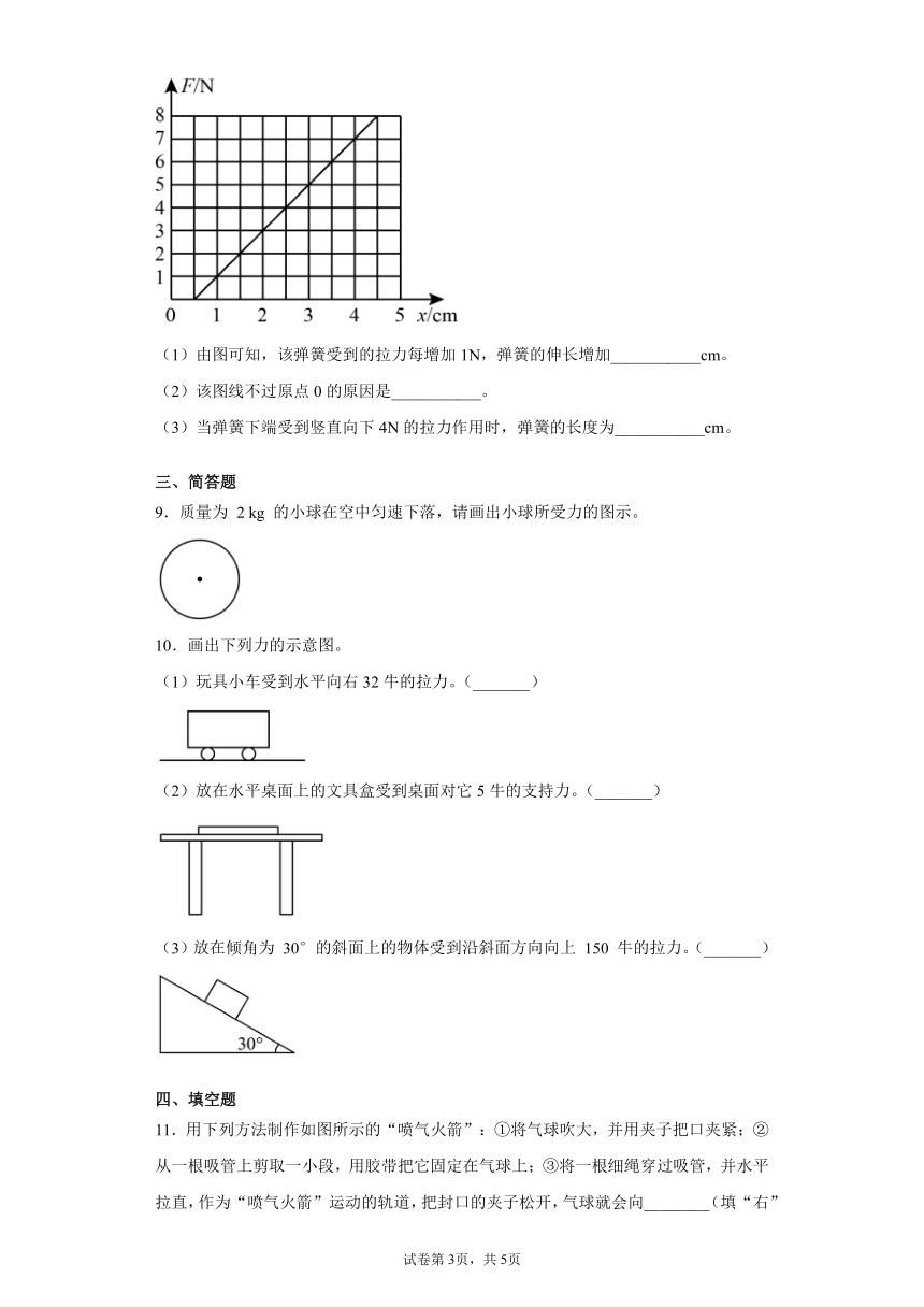 3.2力的存在 同步练习（含解析）