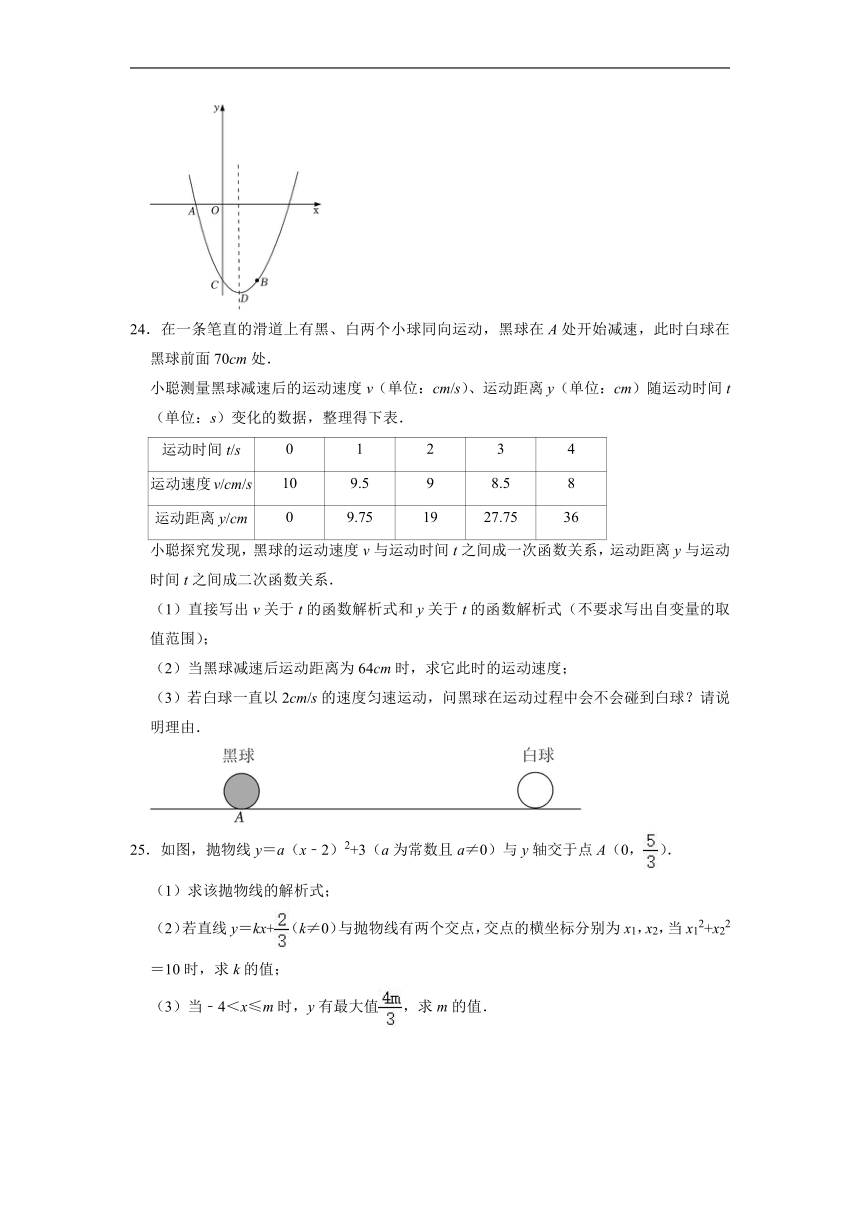 2022-2023学年鲁教版（五四制）九年级数学上册  3.5确定二次函数的表达式　同步练习题（word版含解析）