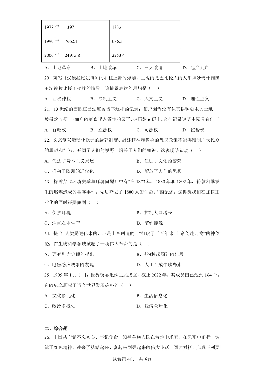 2023年甘肃省兰州市中考历史真题（word版，含答案）