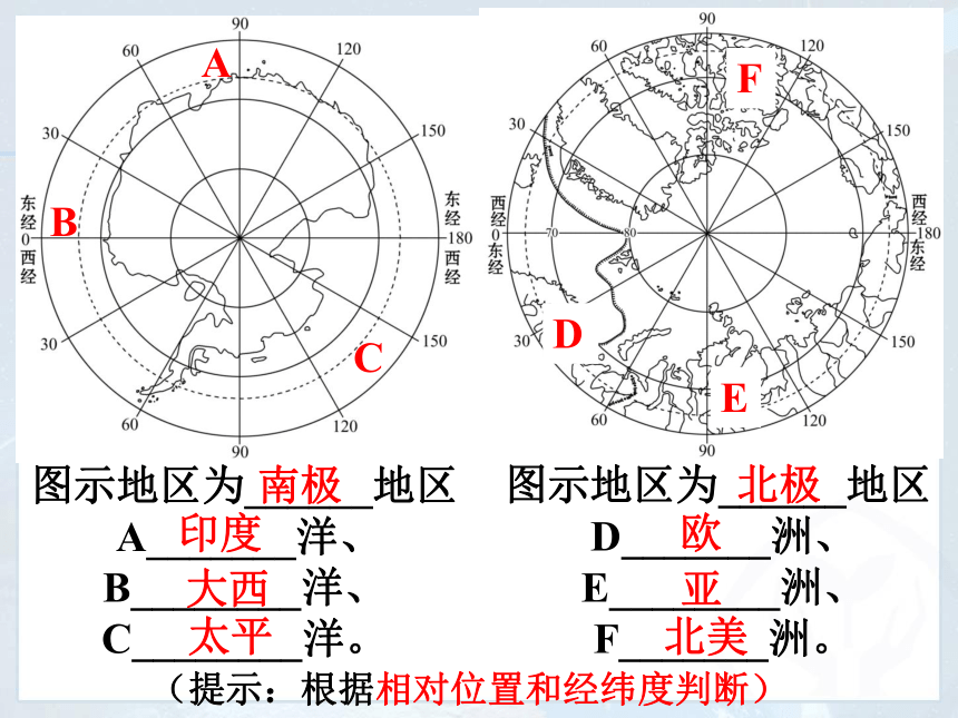 2020-2021学年人教版七年级下册《第十章  极地地区 》课件（共31张PPT）