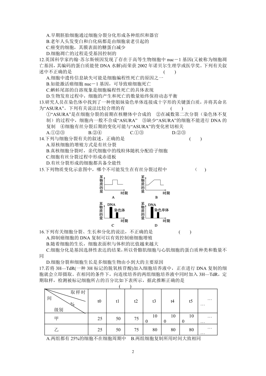 1.6.4细胞的生命历程单元测试卷（含答案）