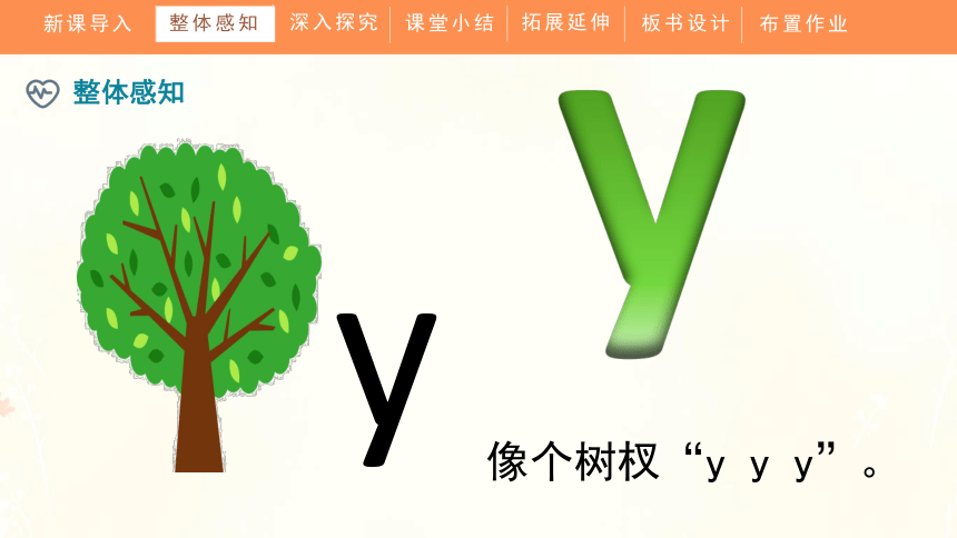 2.《i u u y w》教学课件（共27张PPT）