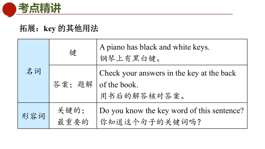 牛津译林版七年级下册Unit 3  Period 3 Grammar课件(共51张PPT)