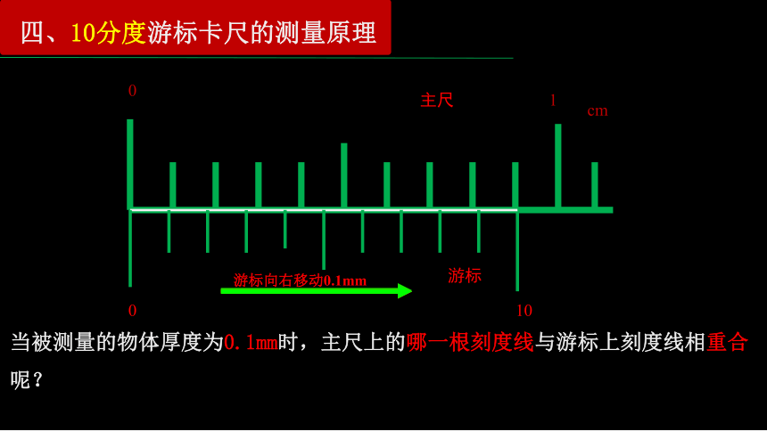 11.3 导体电阻率的测量实验1：游标卡尺和螺旋测微器 课件 (共35张PPT)