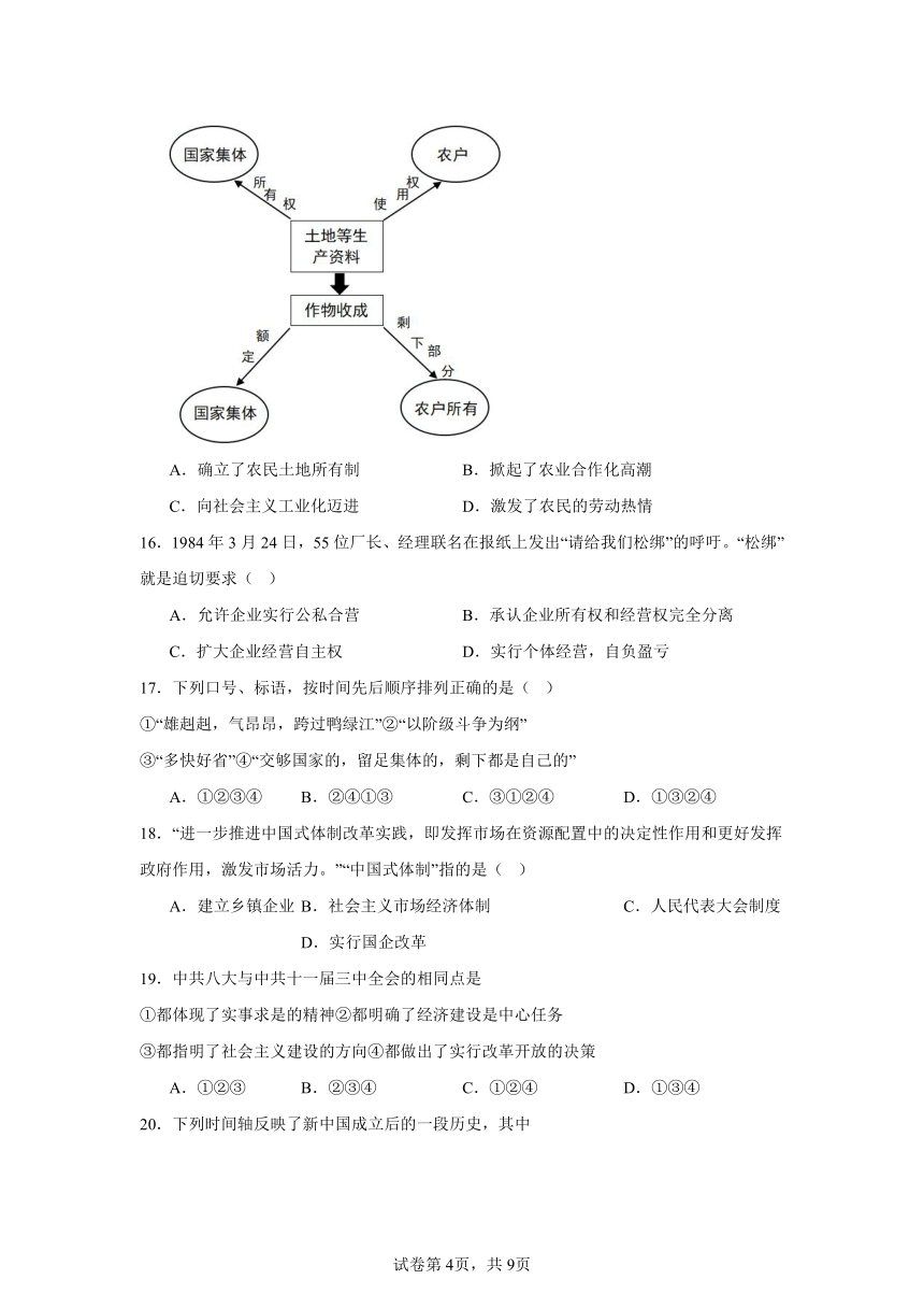 陕西省西安市高新第一中学2023~2024学年部编版八年级历史下学期期中考试题（含解析）