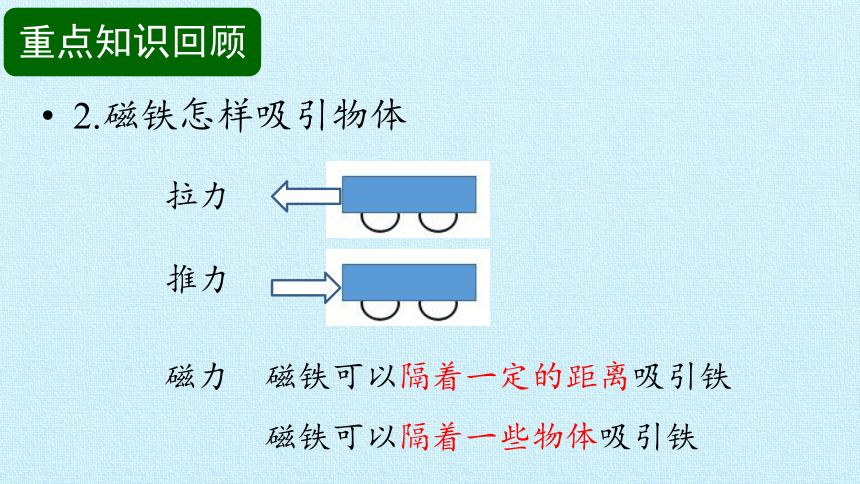 教科版（2017秋）二年级下册科学课件 - 第1单元 磁铁 复习（课件共17张PPT）