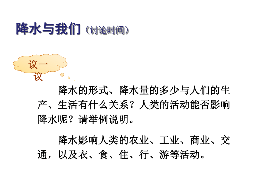 2021-2022学年七年级上册人教版地理教学课件  第三章 第三节  降水的变化与分布（共33张PPT内含嵌入视频））