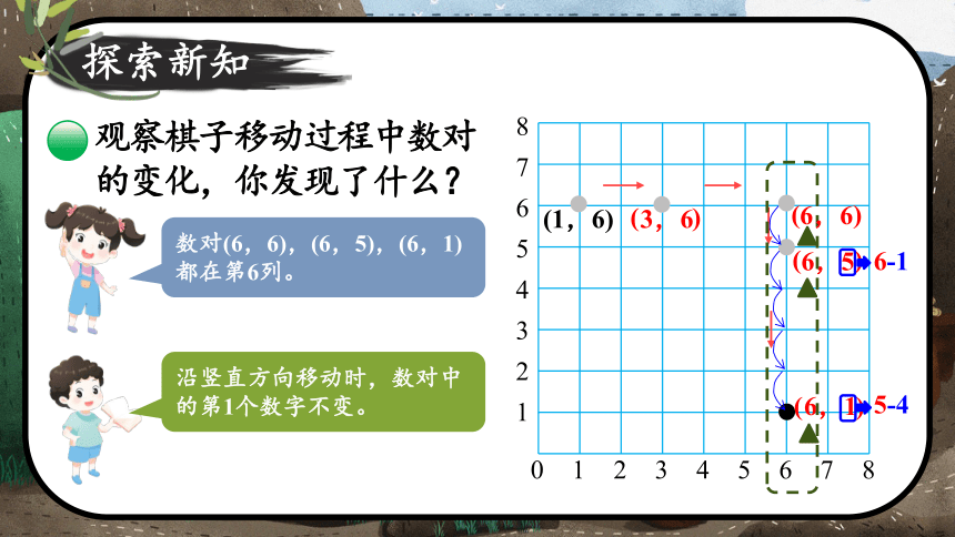 四年级上册数学课件-5.3 确定位置 北师版（14张ppt）