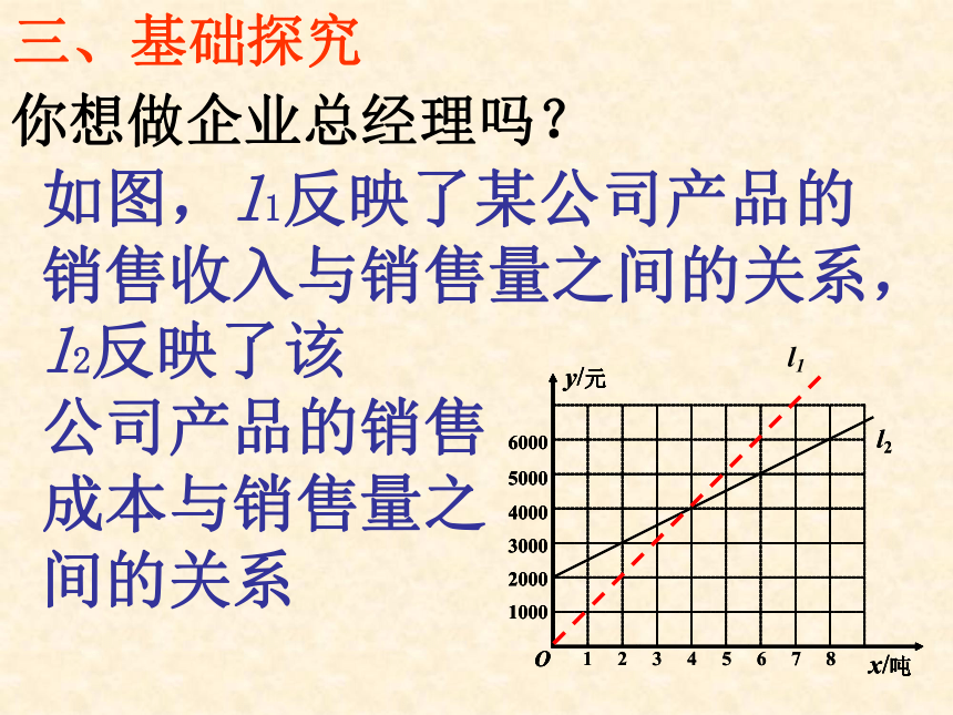 北师大版八年级数学上册 4.4 一次函数的应用(3)课件(共15张PPT)