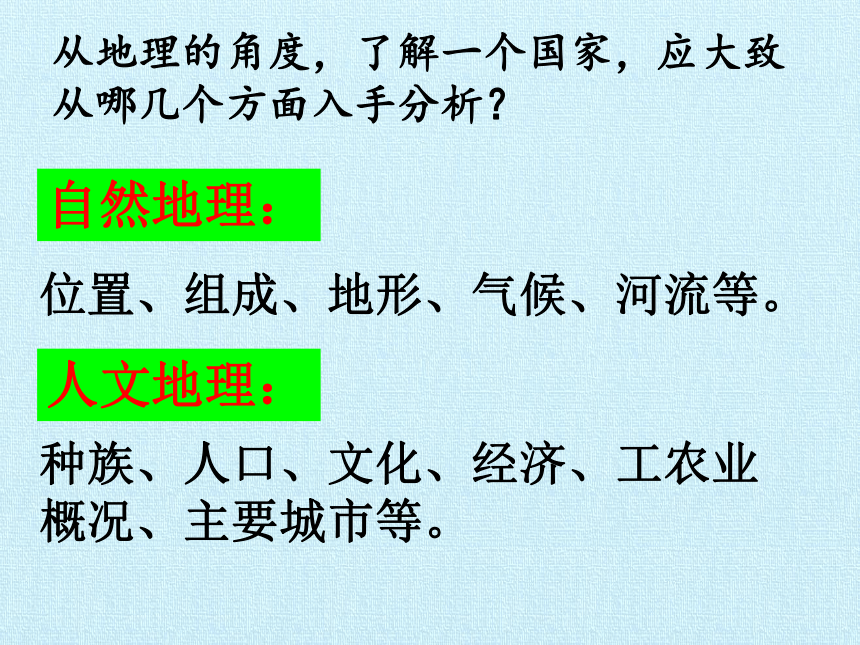 湘教版地理七年级下册  第八章 走进国家 复习课件(共69张PPT)