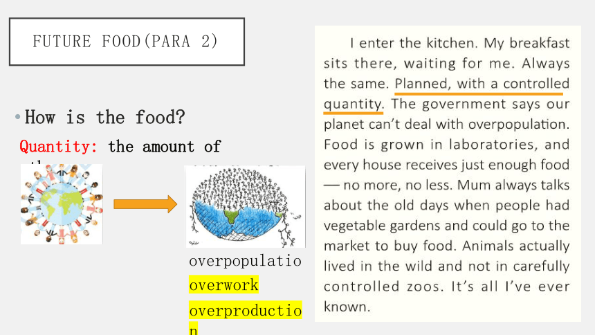 上外版（2020）选择性必修第一册Unit4 Future Living Reading B 2050（reading and vocabulary)-课件(25张ppt)