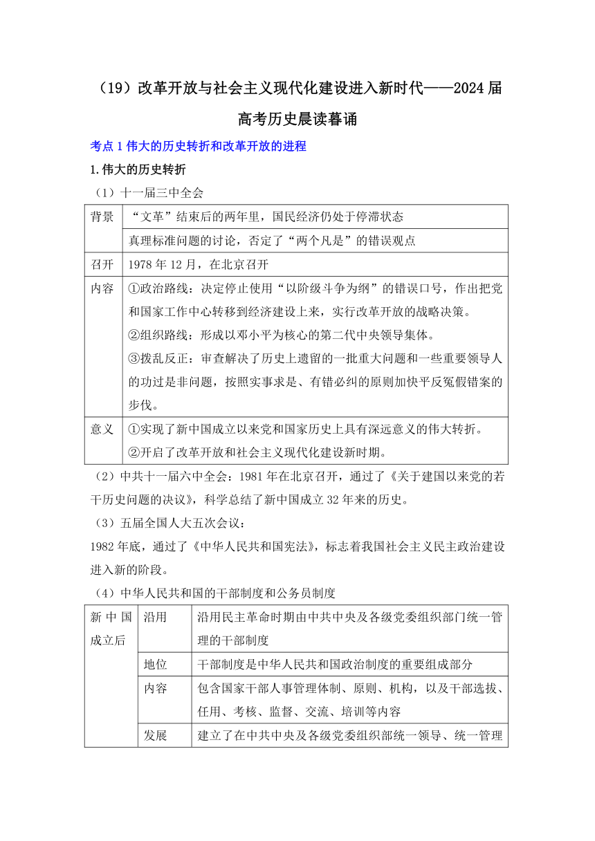 （19）改革开放与社会主义现代化建设进入新时代 晨读暮诵清单--2024届高考统编版（2019）必修中外历史纲要上册三轮冲刺