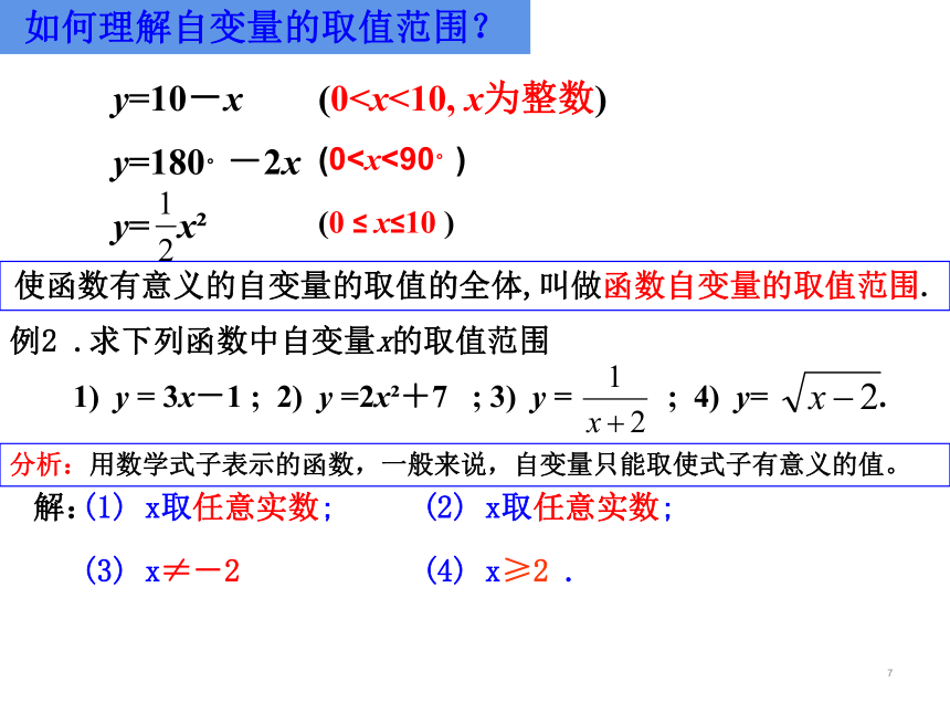华东师大版八年级数学（下册）课件：17.1.2函数及其图象(共15张PPT)