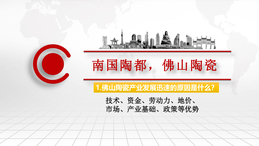 中图版（上海用） 第二册 专题23 工业区位与工业区   课件（28张PPT）