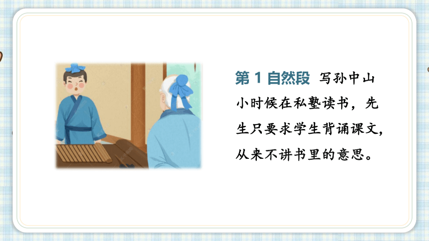 3 不懂就要问 课件（21张PPT)