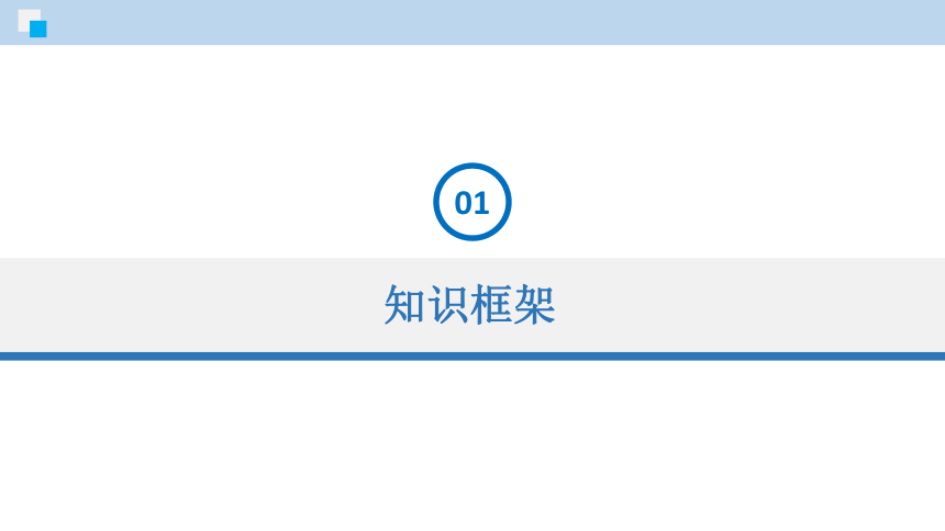 第四章 生命之源——水 单元复习课件（49张ppt)——九年级化学上册同步精品课堂（科粤版）