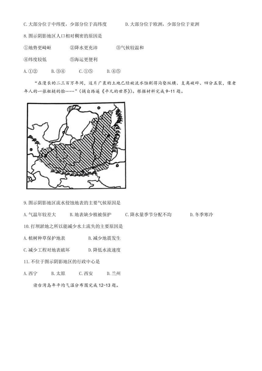 2024年山东省淄博市张店区中考一模地理试卷（含答案）