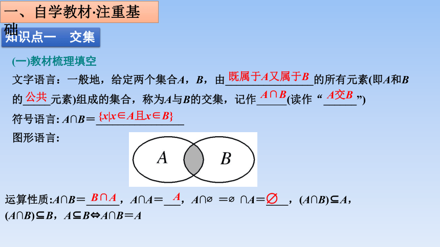 人教B版（2019）高中数学必修第一册 1.1.3《集合的基本运算---第一课时 交集与并集》 课件（共28张PPT）