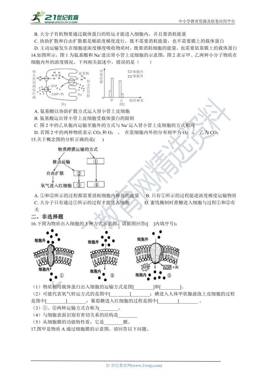 人教版必修一 4.3  物质跨膜运输的方式 同步作业（含解析）