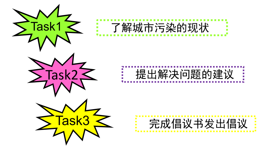 Unit 6 Keep our city clean课件（共17张PPT）