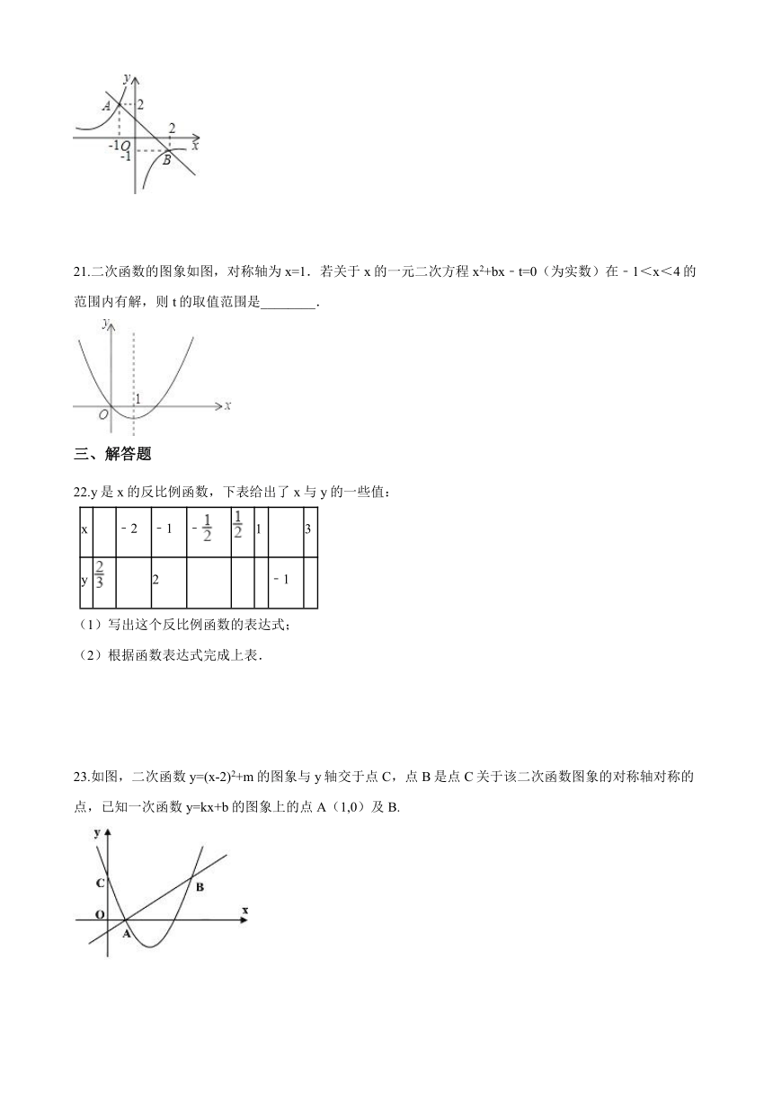 青岛版九年级数学下册 第5章 对函数的再探索单元测试（word版含答案）