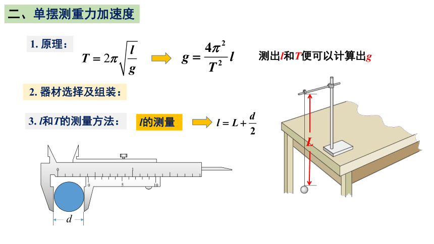2.5用单摆测量重力加速度 课件（共13绵PPT）