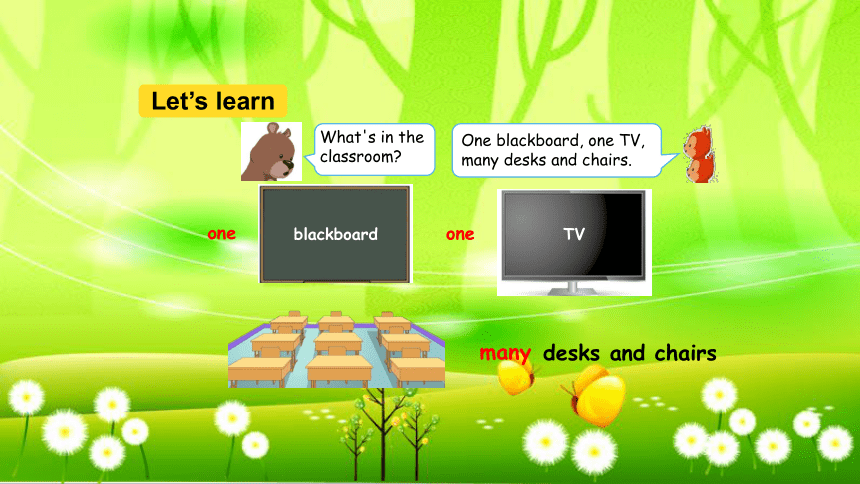 Unit 1 My classroom Part A Let’s learn & Let’s do 课件(共21张PPT)