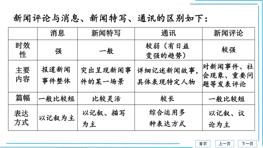 5 国行公祭，为佑世界和平【统编八上语文最新精品课件 考点落实版】课件（31张PPT）