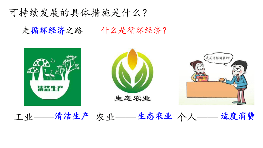 必修2 第六章 第二节：中国的可持续发展实践（2021）（共23张PPT）