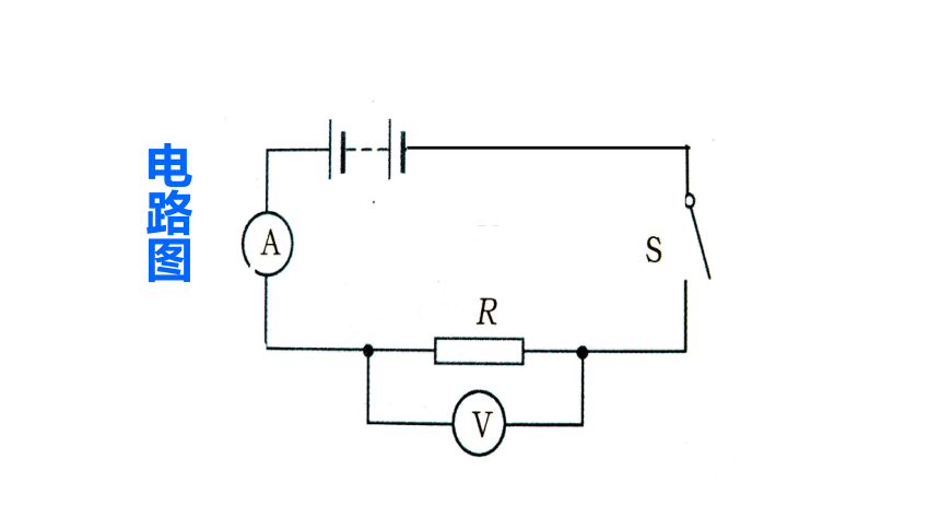 4.6 电流与电压，电阻的关系 课件(共20张PPT)
