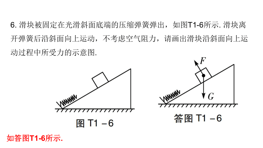 作图题专题 课件—2020-2021学年沪粤版八年级物理下册（17张PPT）