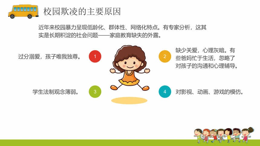 防校园欺凌，为成长护航 小学生主题班会通用版课件 共14张ppt 21世纪教育网