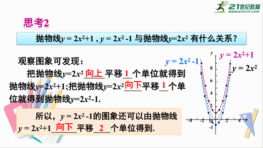 第21章 21.2.2 第1课时 二次函数y=ax^2+k的图象和性质 课件(共18张PPT)