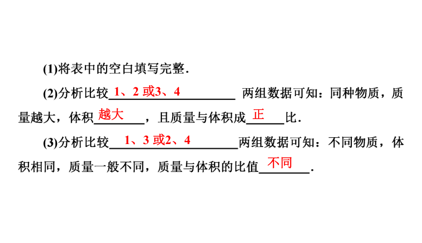 6.2密度（习题PPT））2021-2022学年八年级上册物理人教版(共20张PPT)