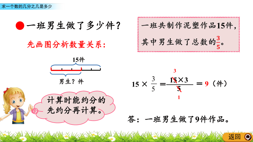 青岛版小学六年级数学上册《求一个数的几分之几是多少》课件(共15张PPT)