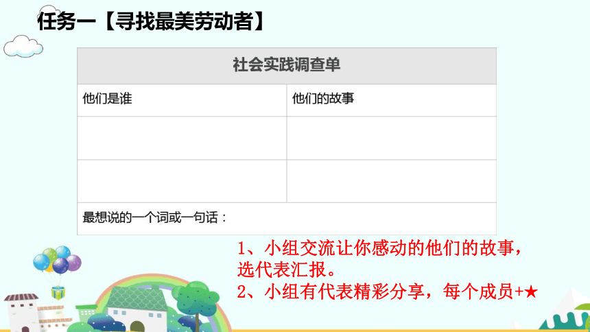 道德与法治四年级下册3.9生活离不开他们课件(共18张PPT)