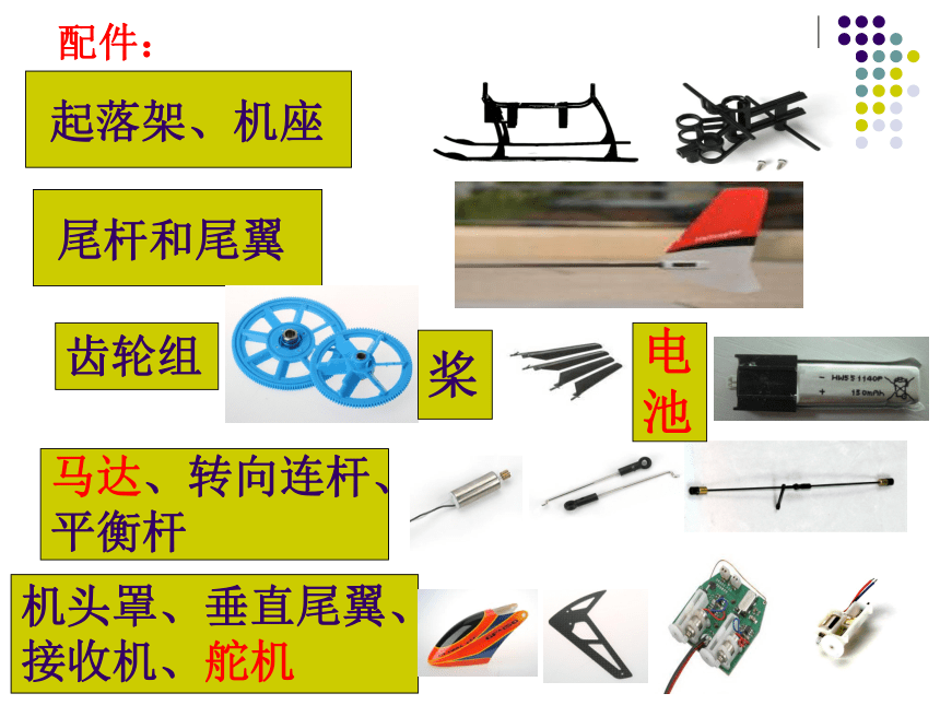 通用版高一综合实践 科学设计调查问题 课件（23ppt）