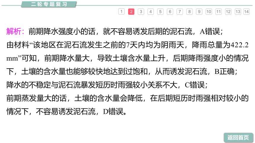 高中地理第二轮复习自然灾害及其防御专题强化训练课件（共30张PPT）