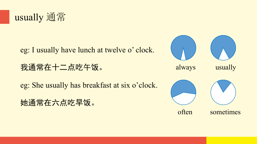Module 2 Unit 2 Lunch is usually at half past twelve课件（21张PPT)
