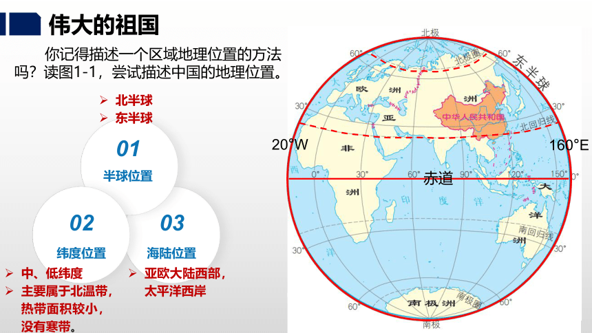 1.1中国的疆域-2022-2023学年八年级地理上册同步优质课件（湘教版）（共39张PPT）