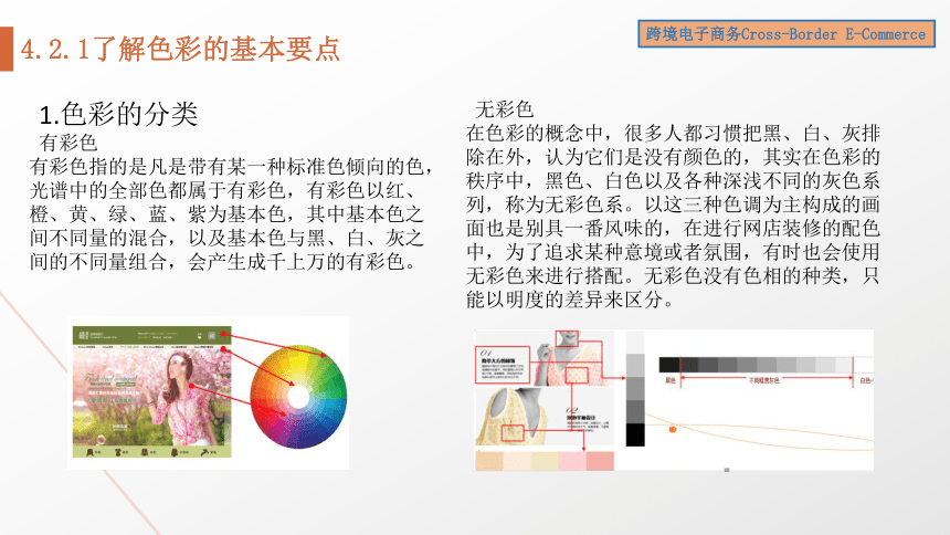 4跨境电商视觉营销 课件(共34张PPT）- 《跨境电子商务》同步教学（机工版·2022）